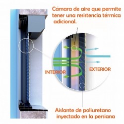 Aislamiento del sistema con cajón todo aluminio.